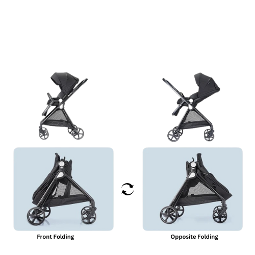 Convertible, Adjustable & Foldable Toddler Stroller with Reversible Stroller Seat
