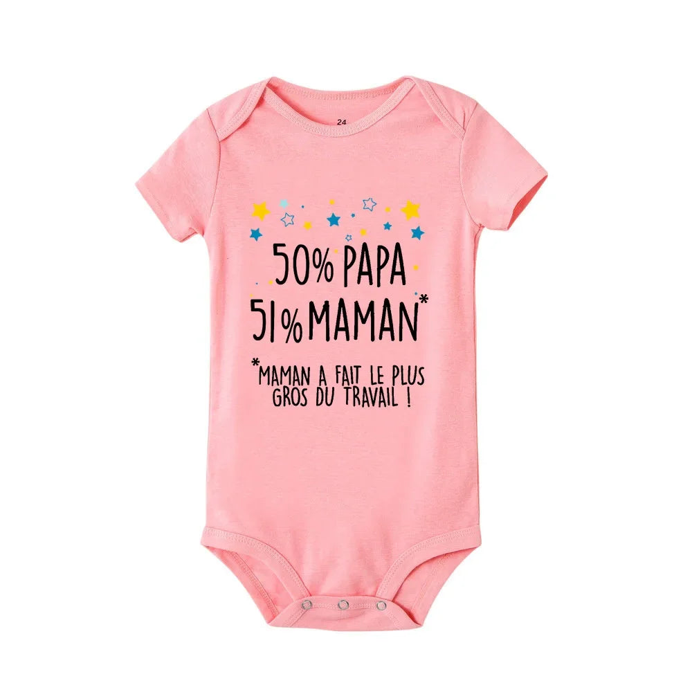 50 % Papa 51 % Maman a fait la plupart de mes combinaisons essentielles