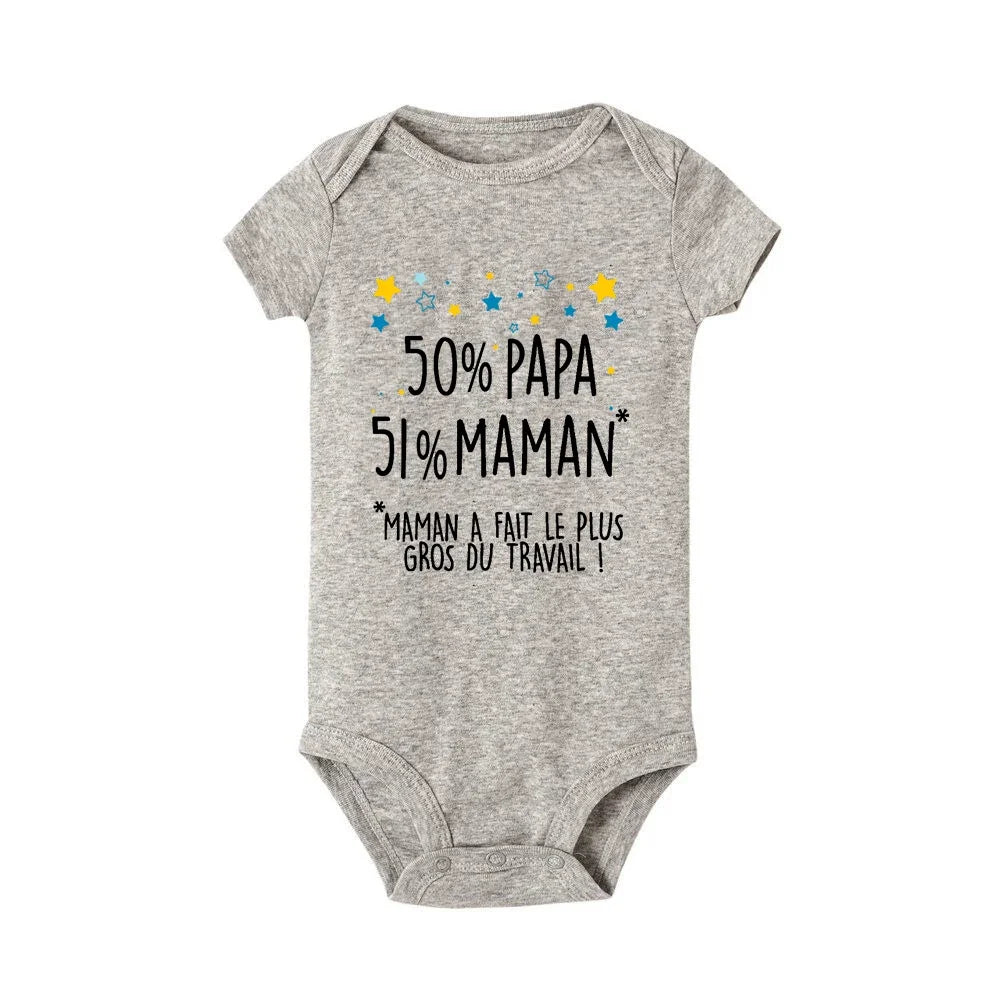 50 % Papa 51 % Maman a fait la plupart de mes combinaisons essentielles