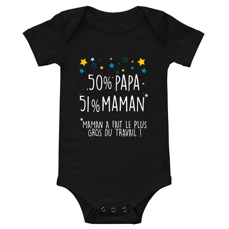 50 % Papa 51 % Maman a fait la plupart de mes combinaisons essentielles