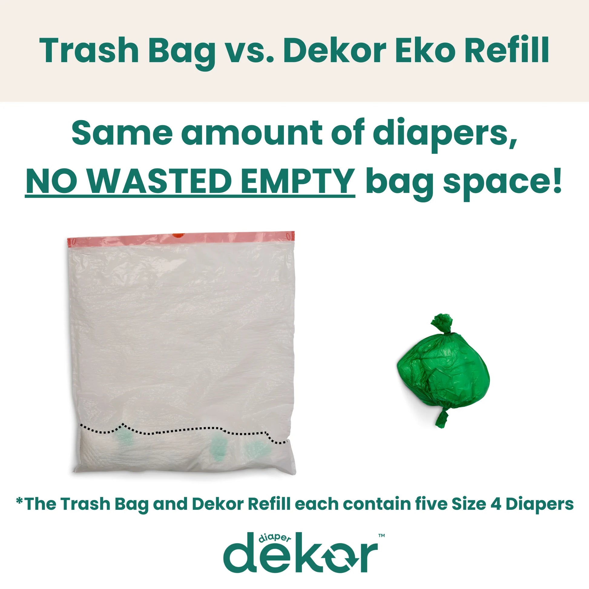 Diaper  Eko Classic Refills, 2 Count | ONLY Eco-Friendly Diaper Pail Refills Made with 70% Recycled Materials | Quicker, Easier & More Cost Effective than Trash Bags