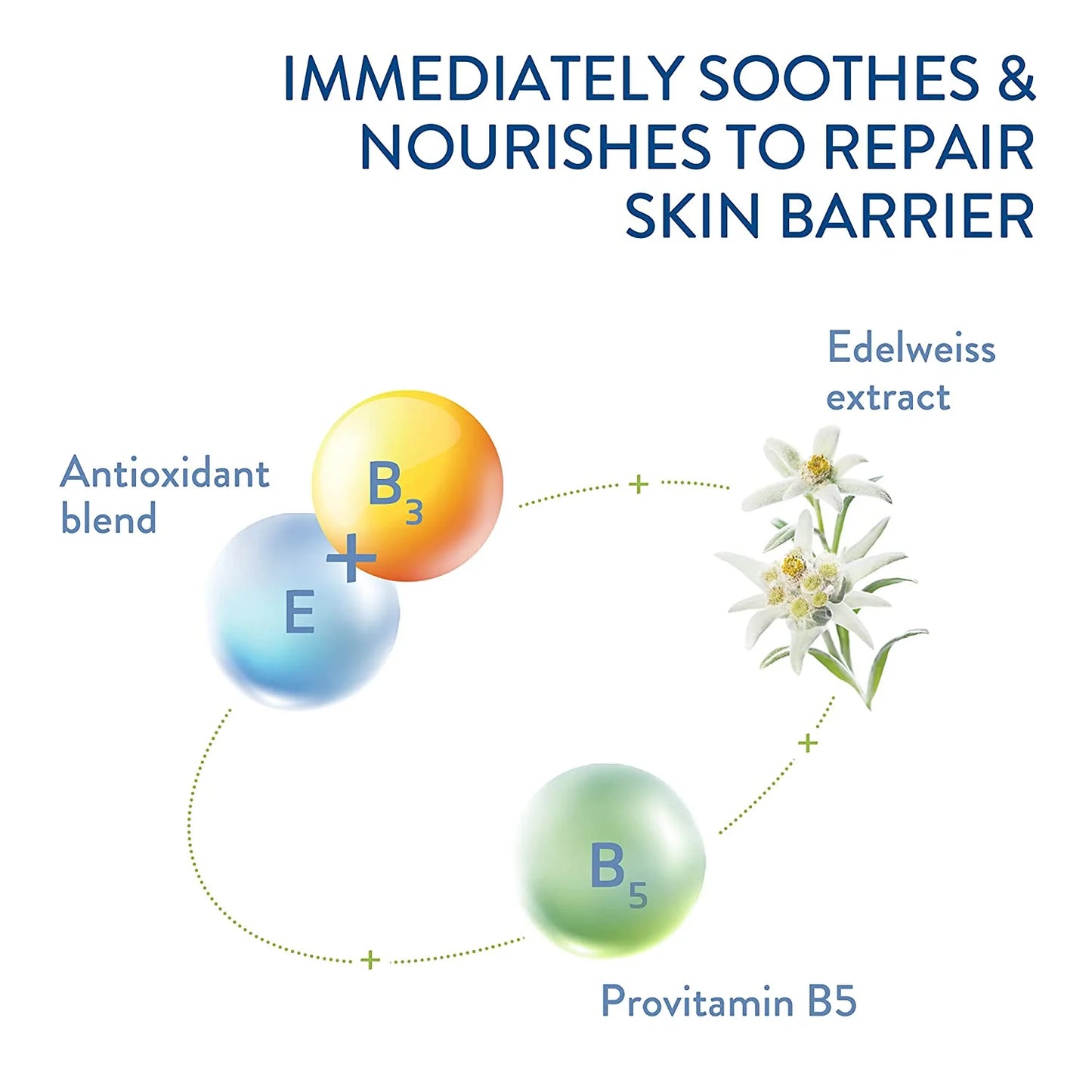 Face Moisturizer, Daily Oil Free Facial Moisturizer with SPF 35, for Dry or Oily Combination Sensitive Skin, Fragrance Free Face Lotion