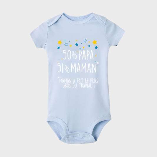 50 % Papa 51 % Maman a fait la plupart de mes combinaisons essentielles