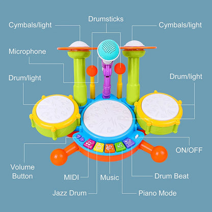 Kids Drum Set