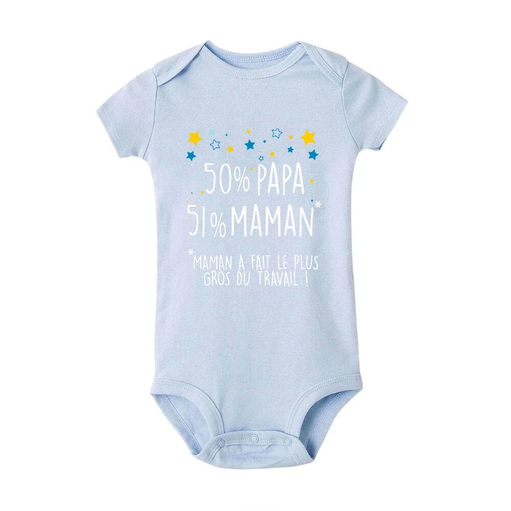 50 % Papa 51 % Maman a fait la plupart de mes combinaisons essentielles
