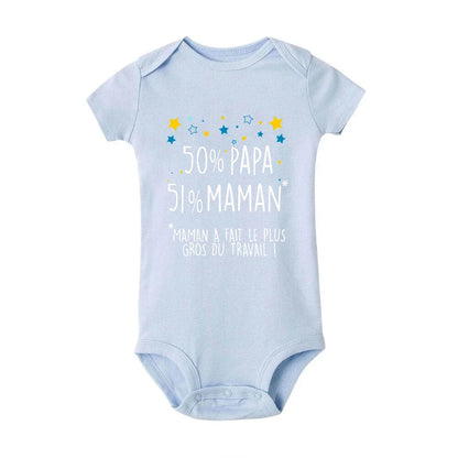 50 % Papa 51 % Maman a fait la plupart de mes combinaisons essentielles