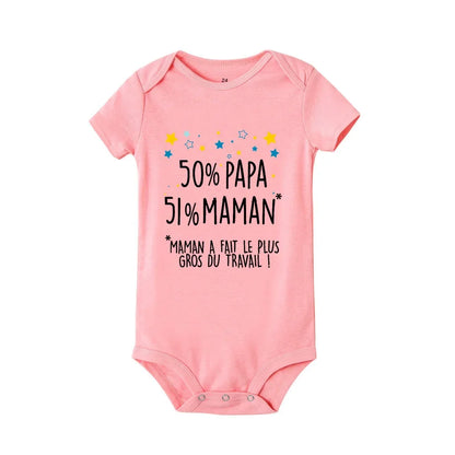 50 % Papa 51 % Maman a fait la plupart de mes combinaisons essentielles