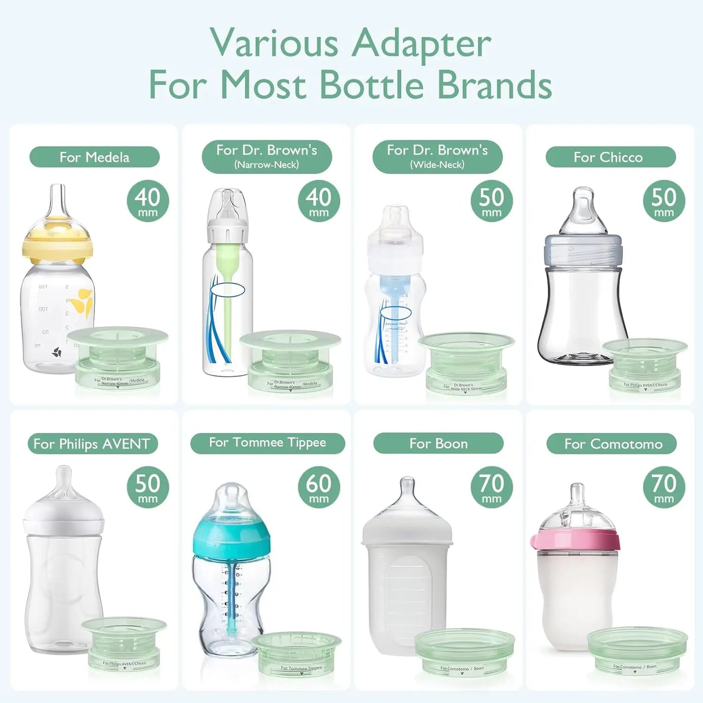 Momcozy™ Portable Bottle Warmer for Travel
