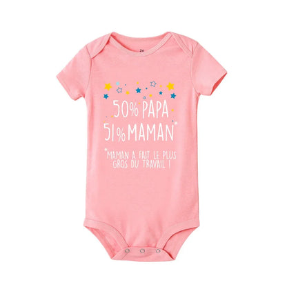 50 % Papa 51 % Maman a fait la plupart de mes combinaisons essentielles