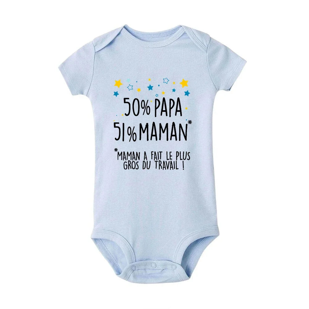 50 % Papa 51 % Maman a fait la plupart de mes combinaisons essentielles