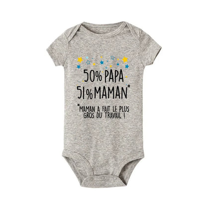 50 % Papa 51 % Maman a fait la plupart de mes combinaisons essentielles