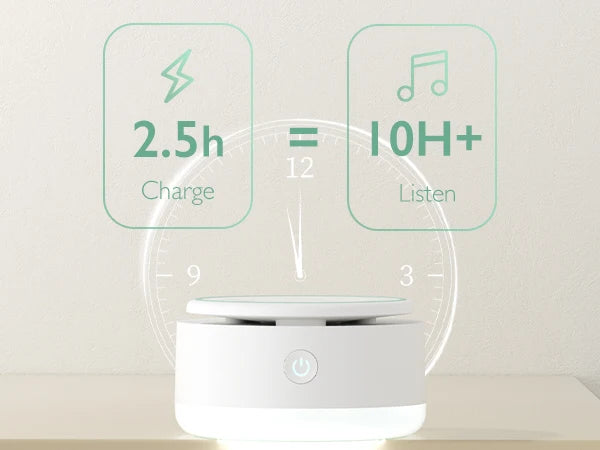 Momcozy™ Sound Machine for Baby