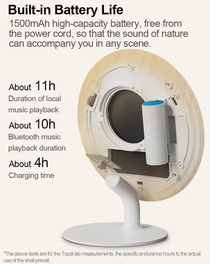 Little Giggles™ Sleeping Soother Sound Machine