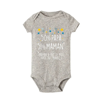 50 % Papa 51 % Maman a fait la plupart de mes combinaisons essentielles