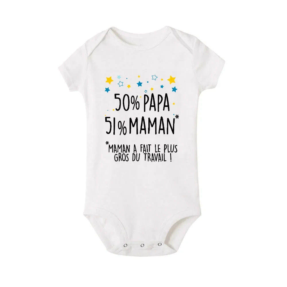 50 % Papa 51 % Maman a fait la plupart de mes combinaisons essentielles