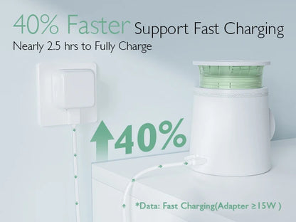 Momcozy™ Portable Bottle Warmer for Travel