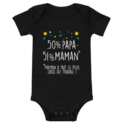 50 % Papa 51 % Maman a fait la plupart de mes combinaisons essentielles