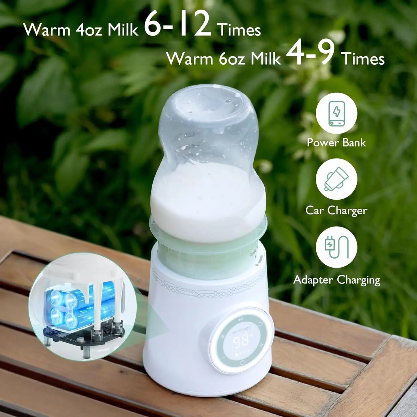 Momcozy™ Portable Bottle Warmer for Travel