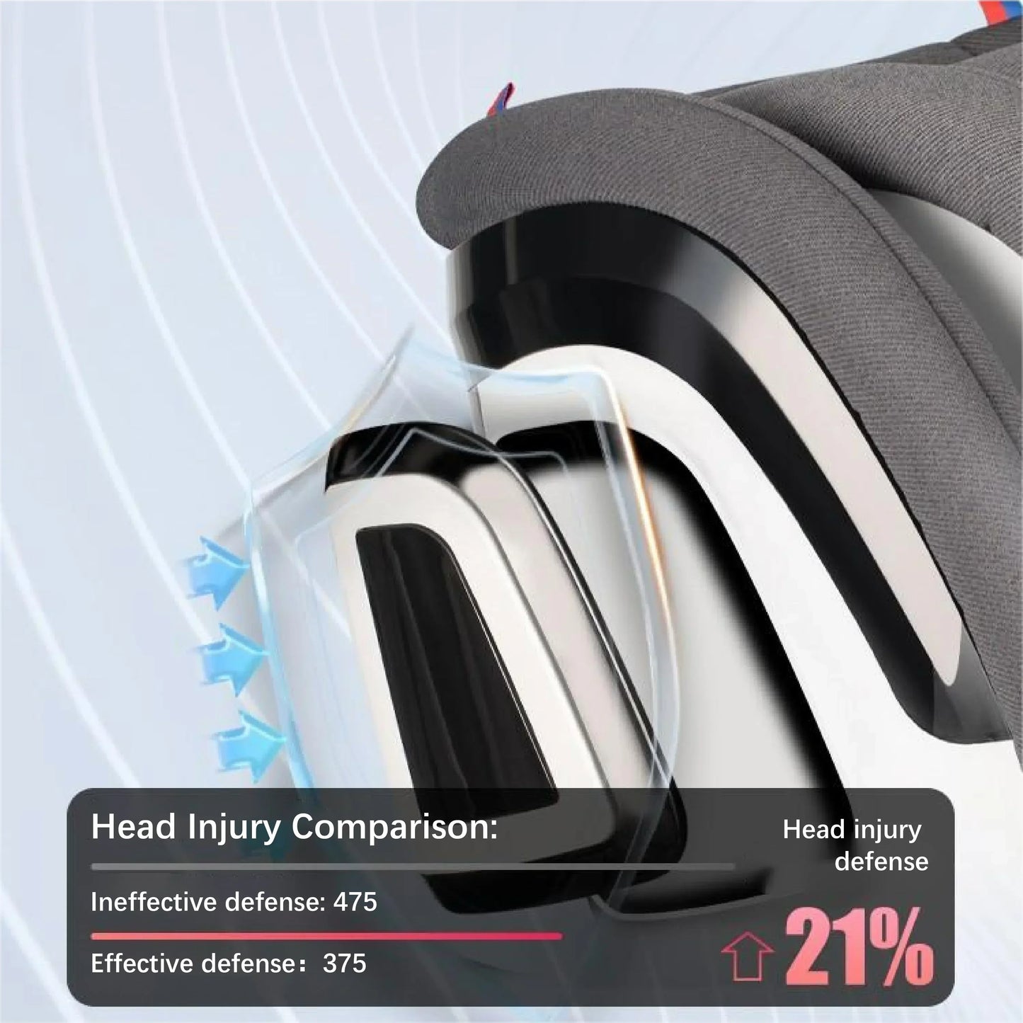 3 in 1 Car Seat, Infant to Toddler Car Seat