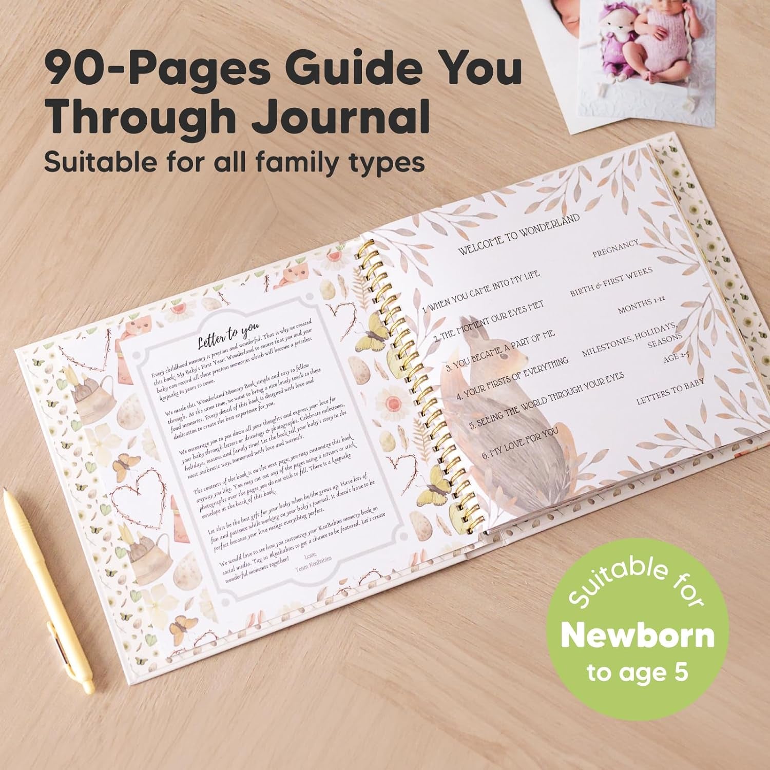 First 5 Years Baby Memory Book Girl, Boy - 90 Pages Hardcover First Year Milestone Keepsake Book, Newborn Scrapbook for New Parents, Minimalist Photo Album Journal, Gift for Baby Shower (Wonderland)